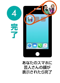 あなたのスマホに芸人さんの顔が表示されたら完了