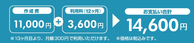 お支払い合計14400円